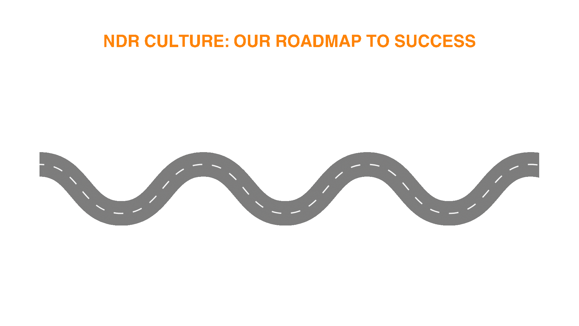 Roadmap GIF_FINAL Roadmap GIF_FINAL